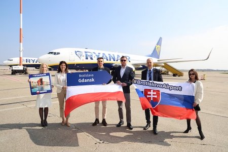 Bratislava - Gdansk