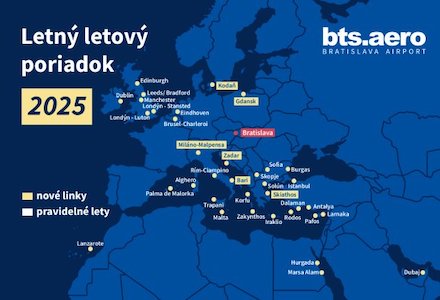 Letovy poriadok 2025